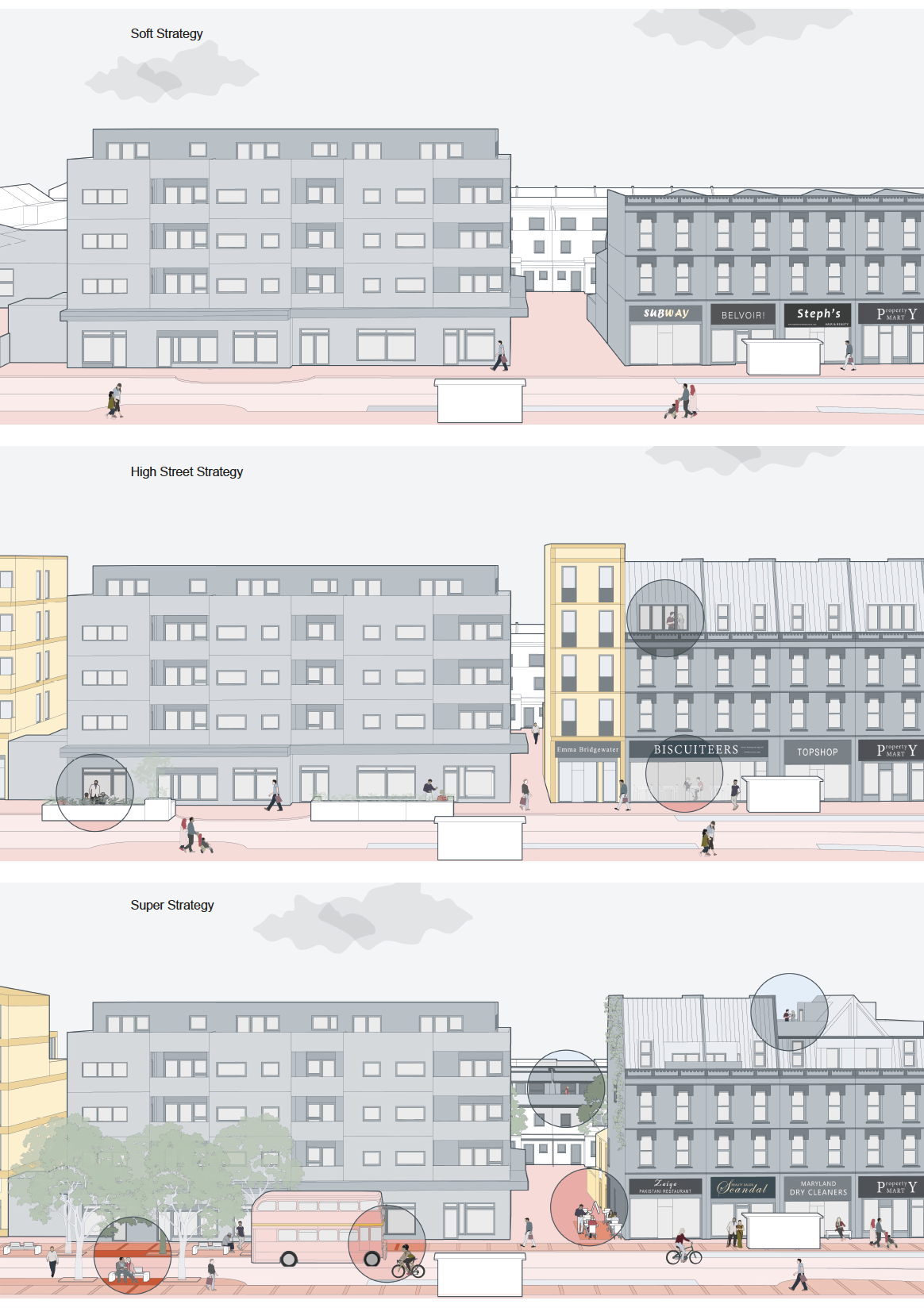 Design of the Urban Fabric - Urban Design