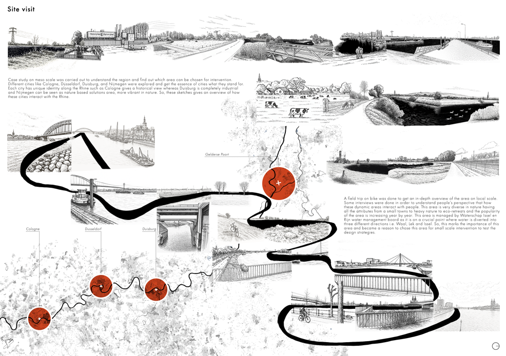 Vaibhav Kumar Bansal - Cologne, Düsseldorf, Duisburg, and Nijmegen - 2025